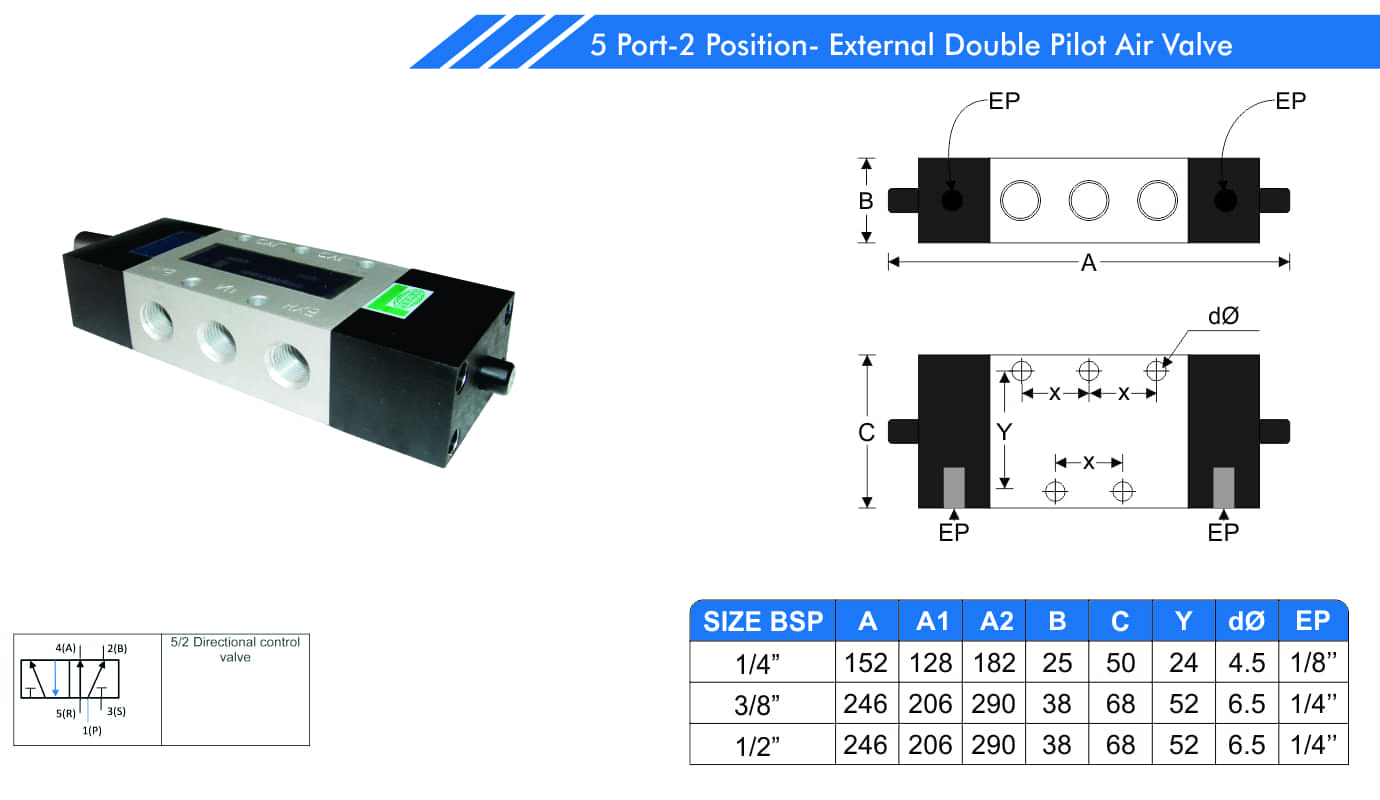 Double Pilot Valves